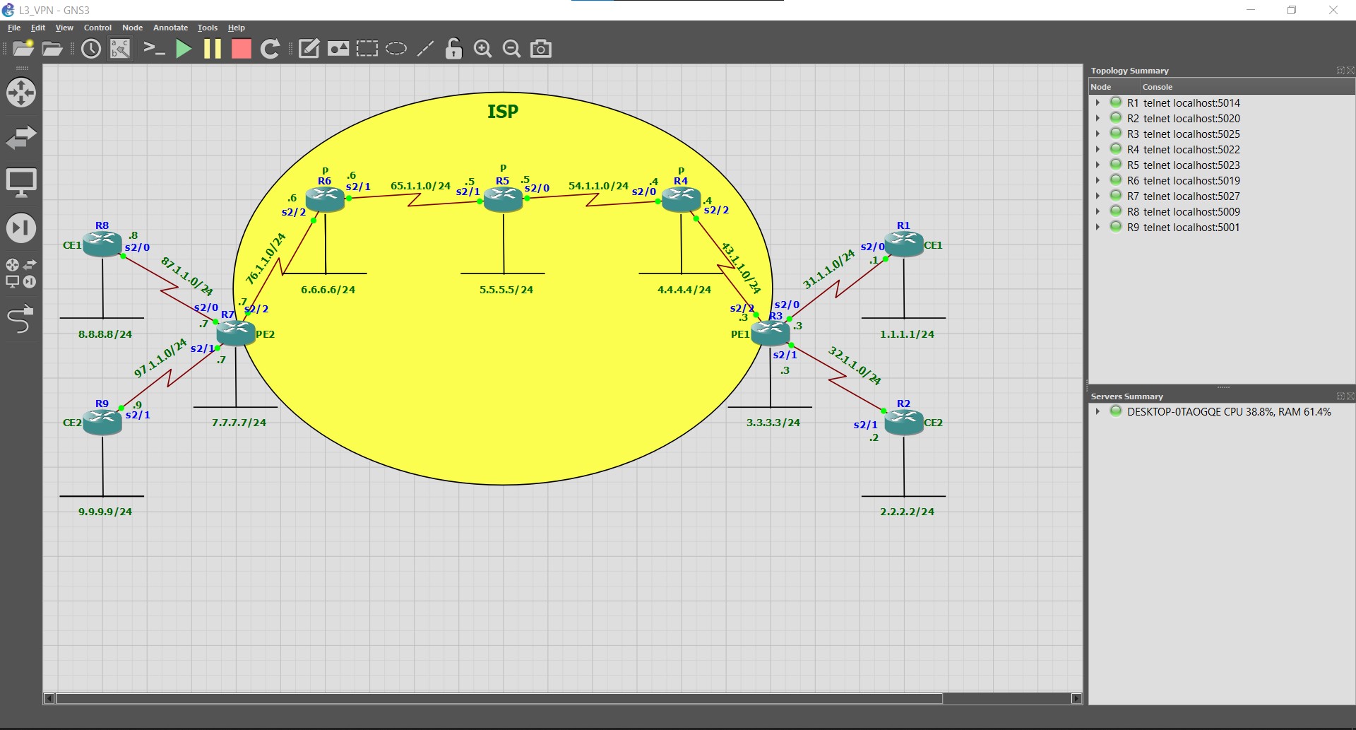 topology